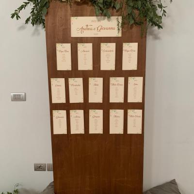 Giovanna Andrea 07 08 2021 13